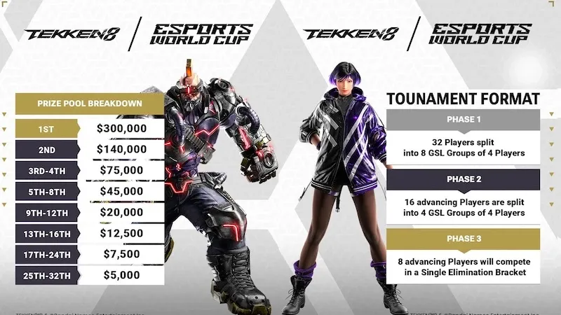 Tekken8EsportsWorldCup1.webp